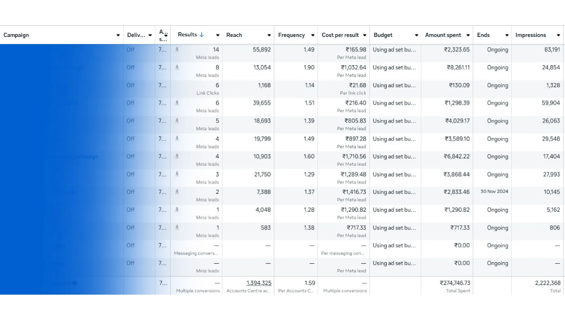 Ad account results screenshot 7